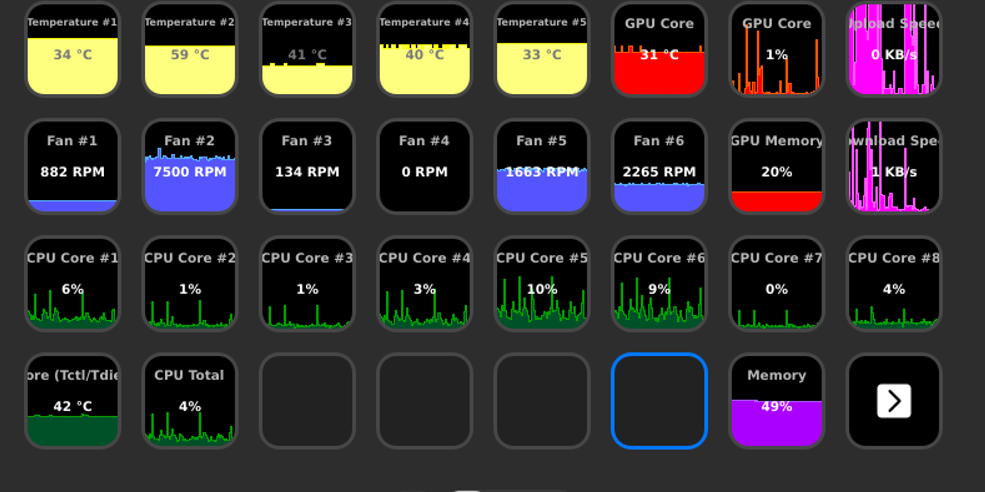 Libre Hardware Monitor sensor data displayed on Elgato Stream Deck